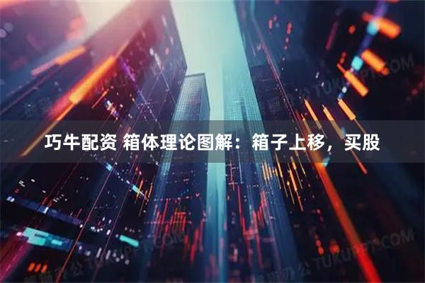 巧牛配资 箱体理论图解：箱子上移，买股